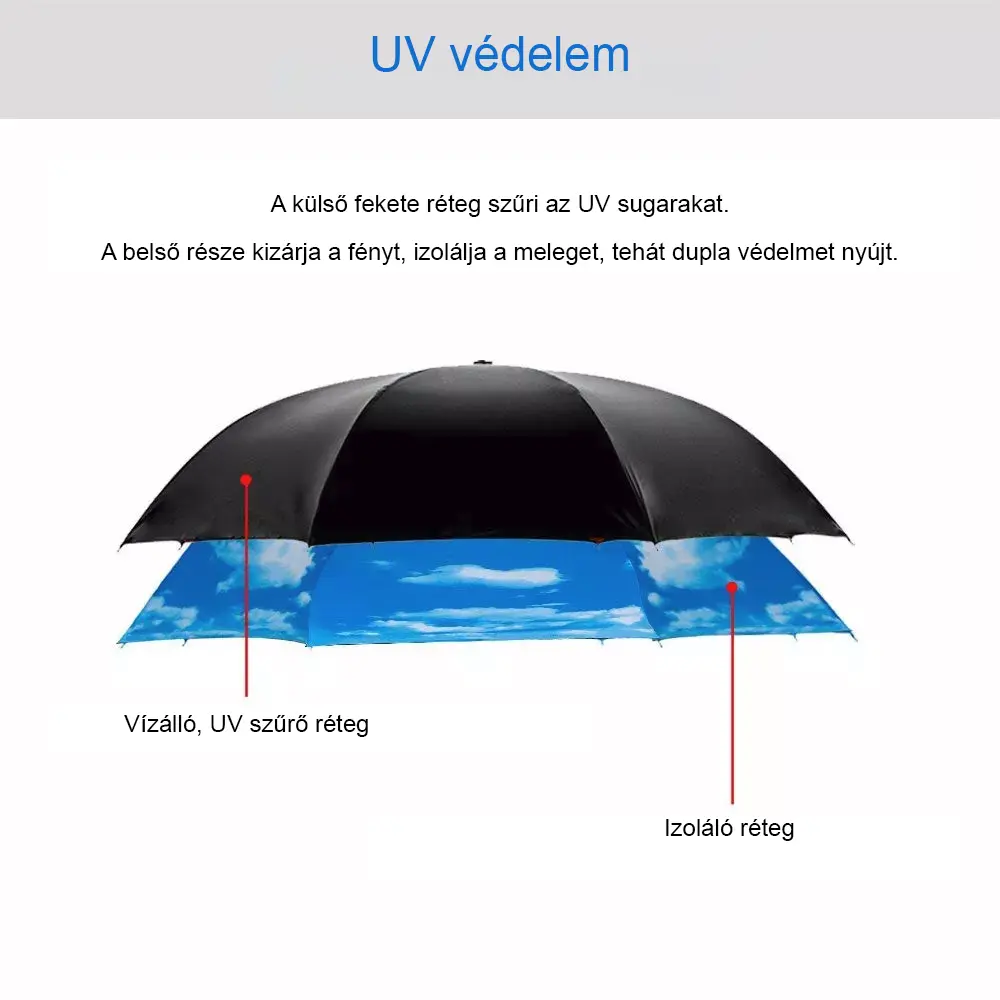 C nyakú falevél mintájú esernyő (UMB-B6)