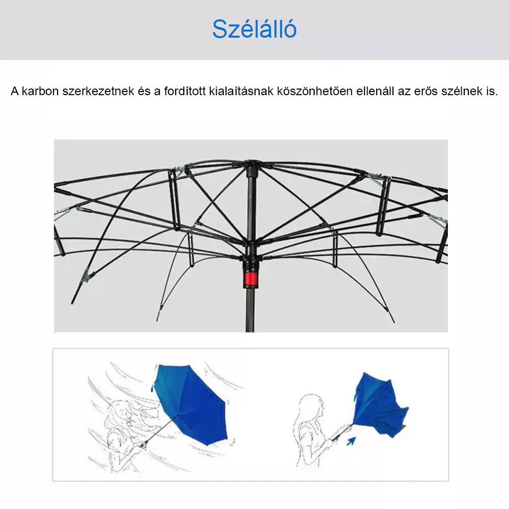 C nyakú esernyő szürke (UMB-D6)