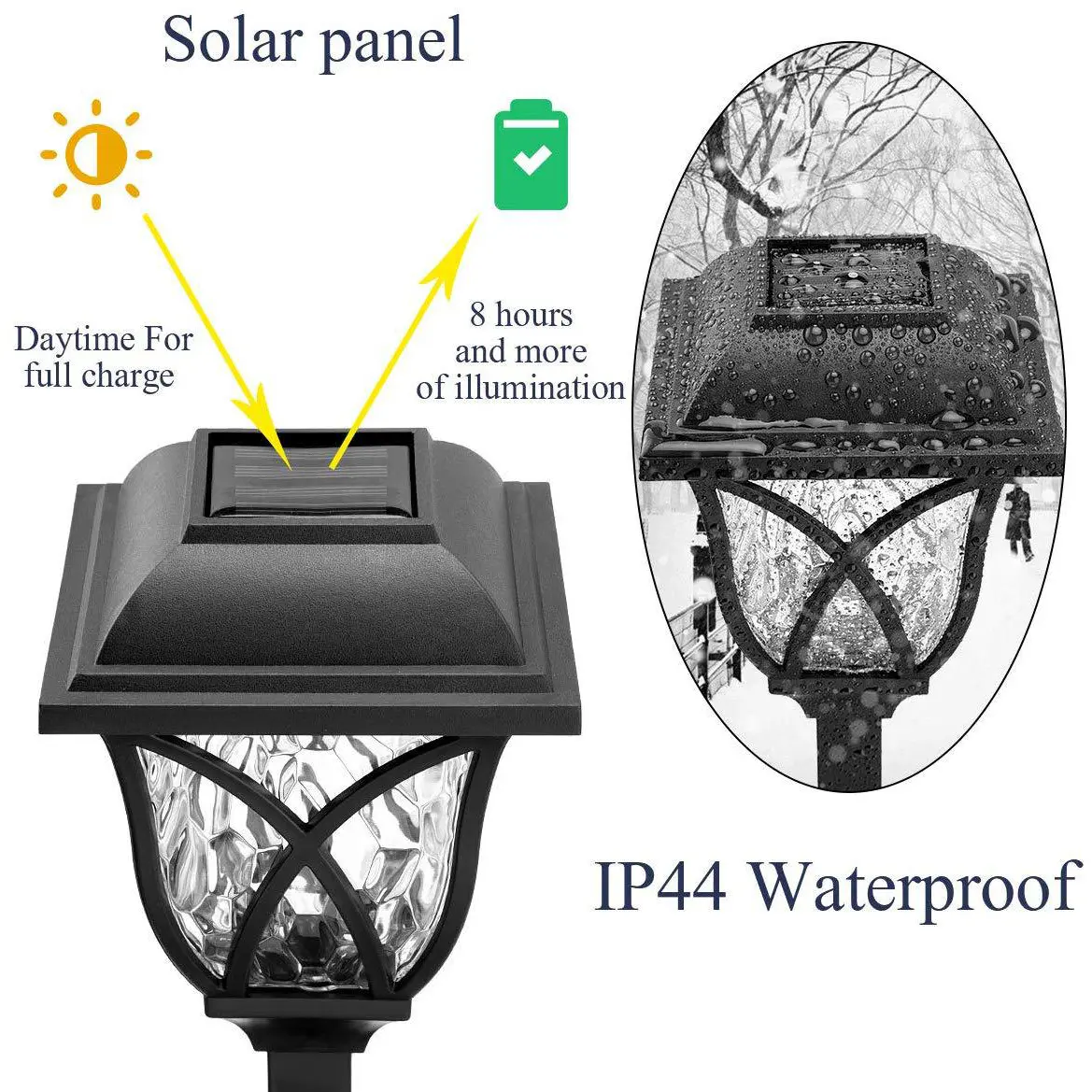 Kültéri napelemes lámpa, kerti LED világítás hideg fényű 2db-os kiszerelés (VLUX-L-001-05-WHITE)