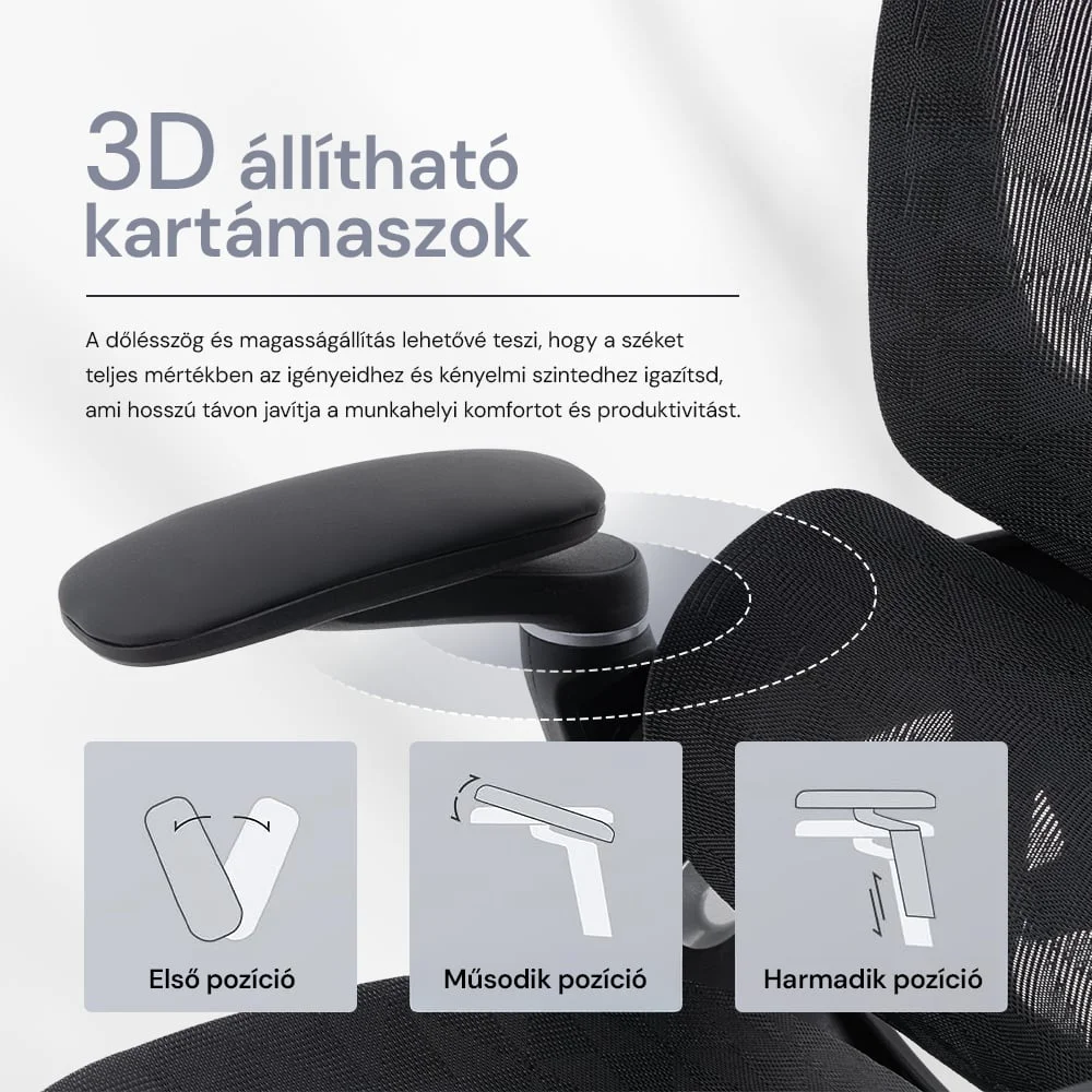 Prémiová ergonomická kancelárska stolička, otočná stolička, čierna sieťovina (E05)